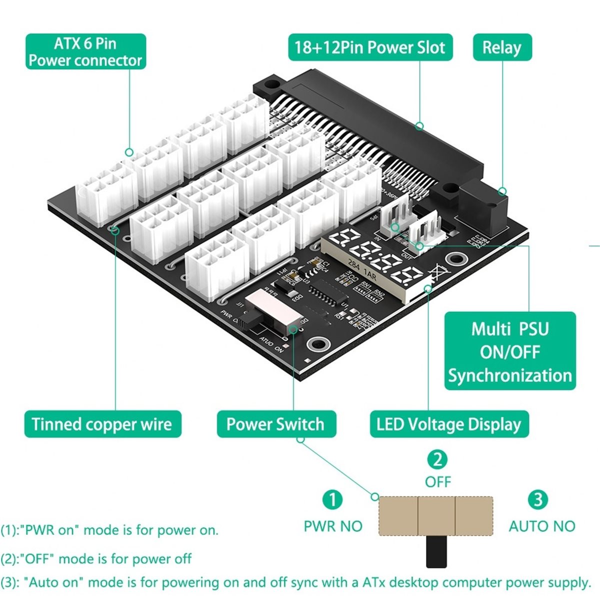 2400W Server Psu Breakout Board - M05K 12 พอร์ต PCIe 6Pin Connector
